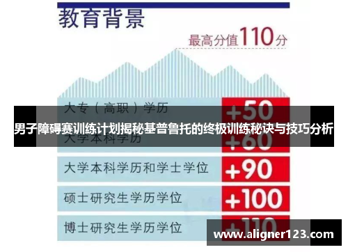 男子障碍赛训练计划揭秘基普鲁托的终极训练秘诀与技巧分析