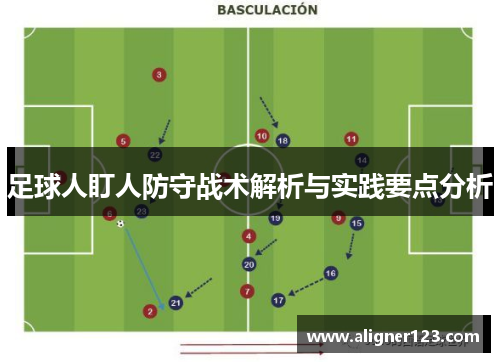 足球人盯人防守战术解析与实践要点分析