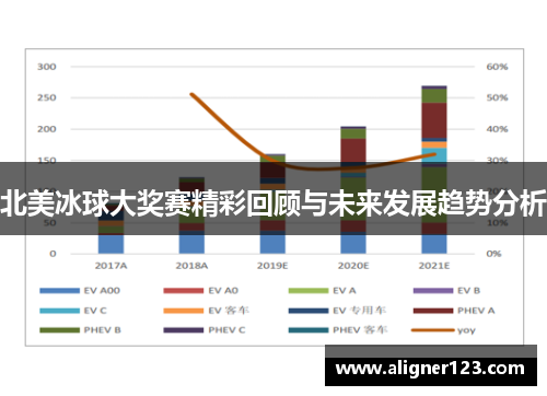北美冰球大奖赛精彩回顾与未来发展趋势分析