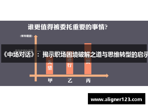《中场对话》：揭示职场困境破解之道与思维转型的启示
