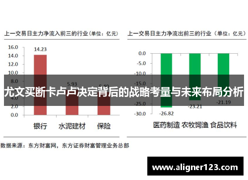 尤文买断卡卢卢决定背后的战略考量与未来布局分析