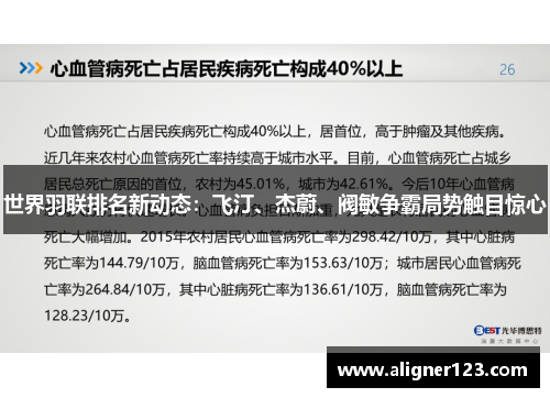 世界羽联排名新动态：飞汀、杰蔚、阀敏争霸局势触目惊心