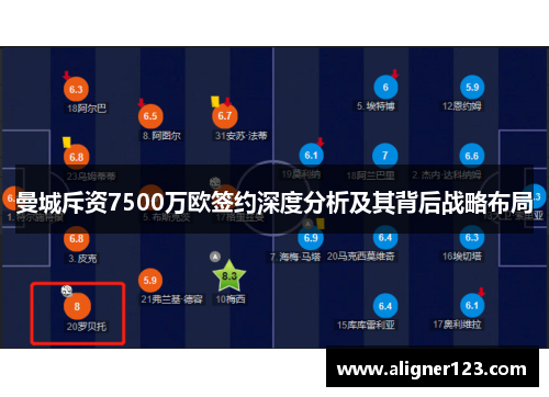 曼城斥资7500万欧签约深度分析及其背后战略布局