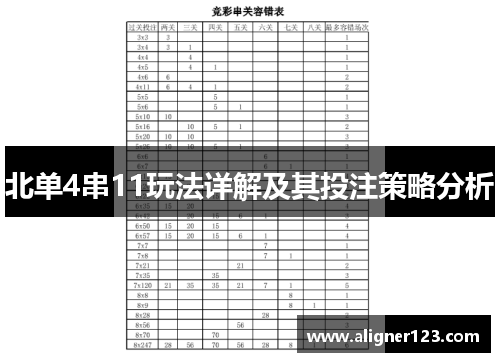 北单4串11玩法详解及其投注策略分析