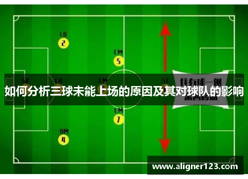 如何分析三球未能上场的原因及其对球队的影响