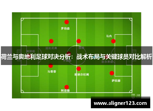 荷兰与奥地利足球对决分析：战术布局与关键球员对比解析
