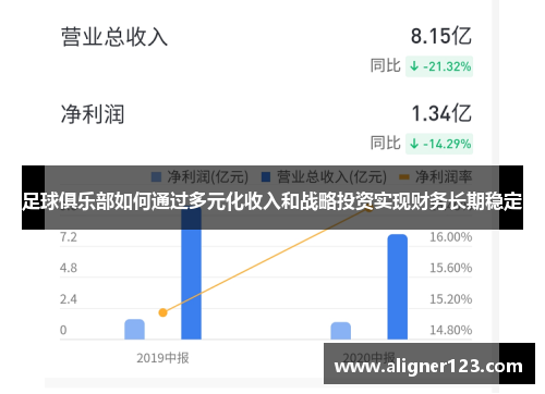 足球俱乐部如何通过多元化收入和战略投资实现财务长期稳定