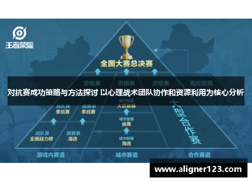 对抗赛成功策略与方法探讨 以心理战术团队协作和资源利用为核心分析