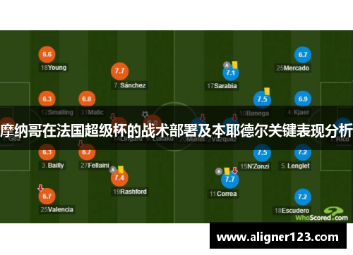 摩纳哥在法国超级杯的战术部署及本耶德尔关键表现分析 摩纳哥在法国超级杯的战术部署及本耶德尔关键表现分析